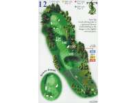 Hole Map